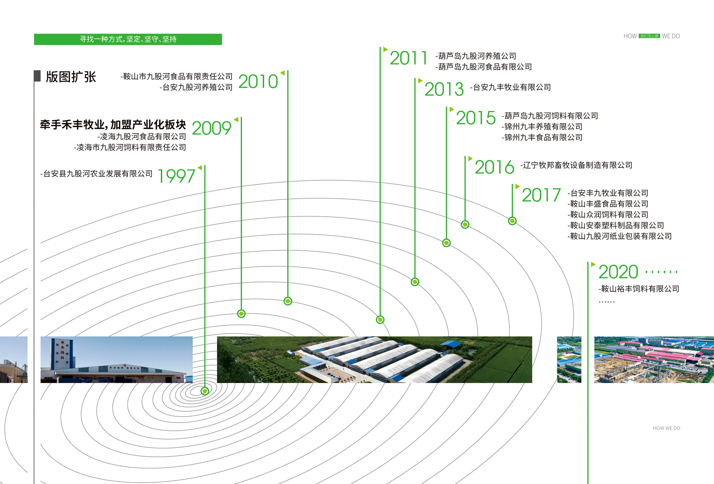 圖片關(guān)鍵詞 圖片關(guān)鍵詞